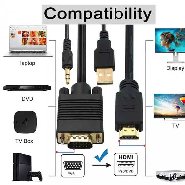 MakWorld VGA Input Male to HDMI Output Male Cable Converter 1.8 m - Image 3